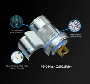 Freemax M1-D Mesh Coil